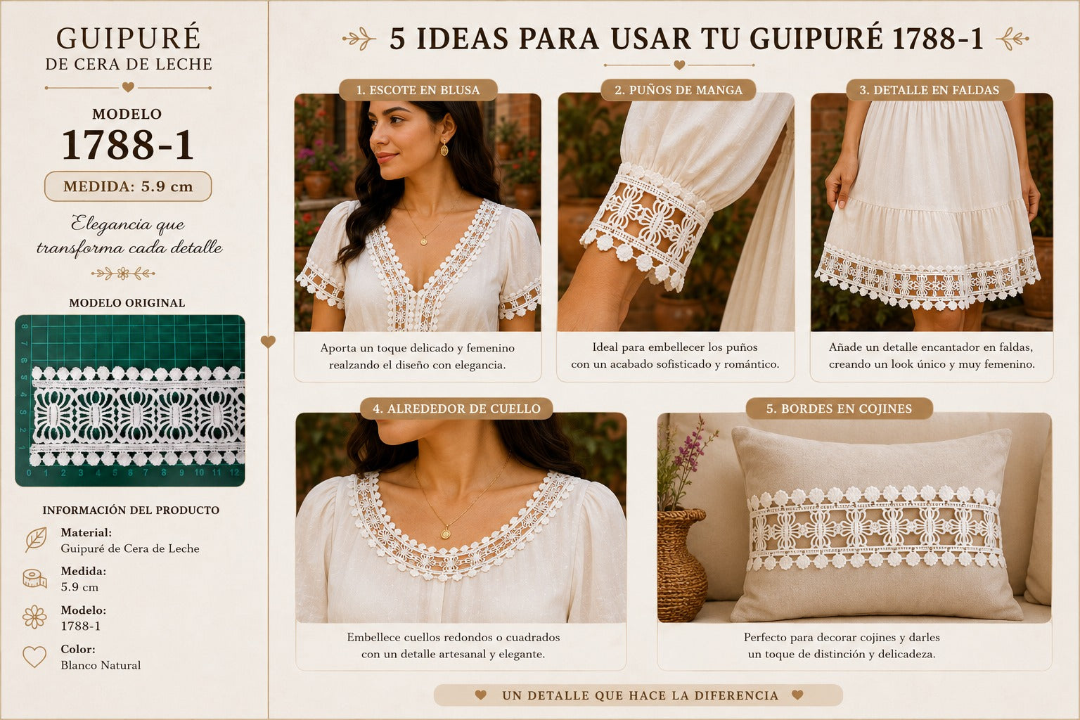 GUIPUR 1788-1